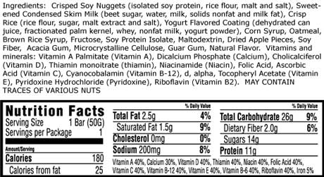 Ingredients Blueberry Nugo Healthy Snacks - Healthy Fundraising Bars